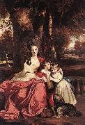 Sir Joshua Reynolds Lady Elizabeth Delme and her Children oil painting reproduction